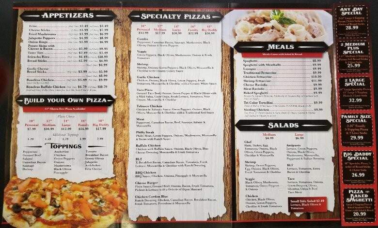 Big Nick's Pizza - Raymond, WA