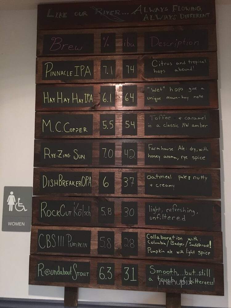 Milepost 111 Brewing Company - Cashmere, WA